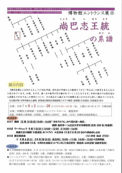 博物館エントランス展示「尚巴志王統の系譜」