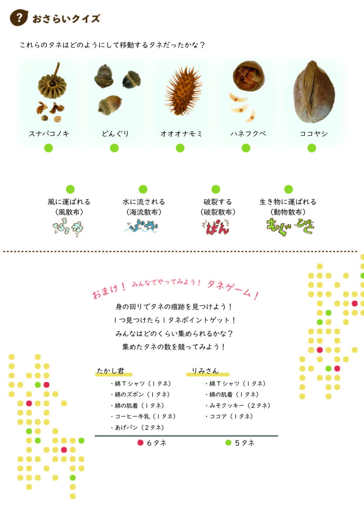 ワークシート２