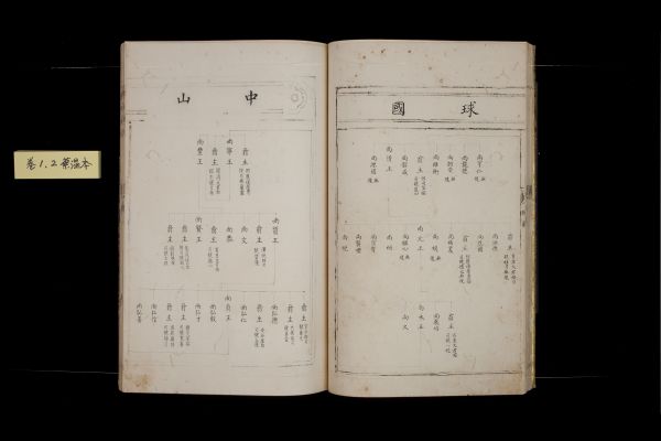 中山世譜（蔡温本）